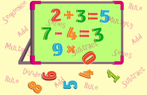 Number Series question and answers, Solved Number Series problems, Number Series online test, Number Series tricks, Number Series quiz, Number Series tips